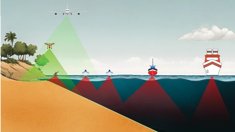 bathymétrie lidar vs bathymétrie sonar